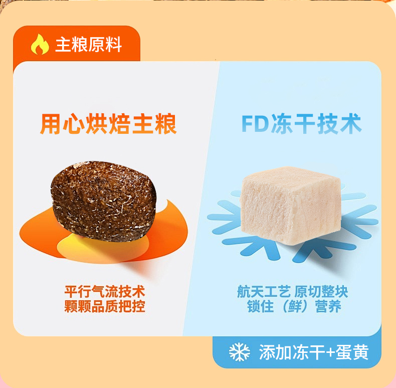 诺德食品布局高端宠物线下市场 捷尼斯冻干双拼主粮开启